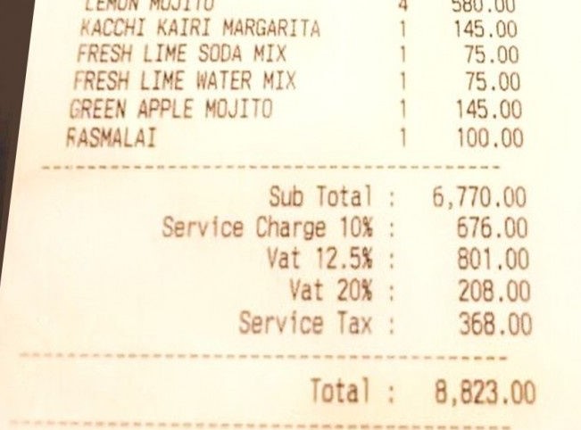 Service Tax in Hotels