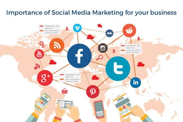 How to use Social Media for Business