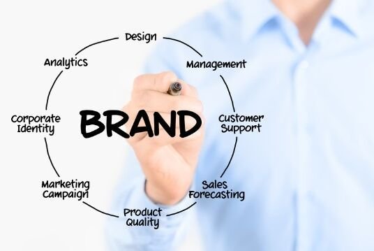 Brand Management