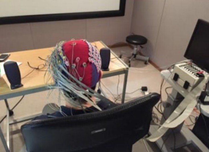 Detecting if Someone is Reading Your Mind
