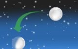 How to Tell Time by the Moon