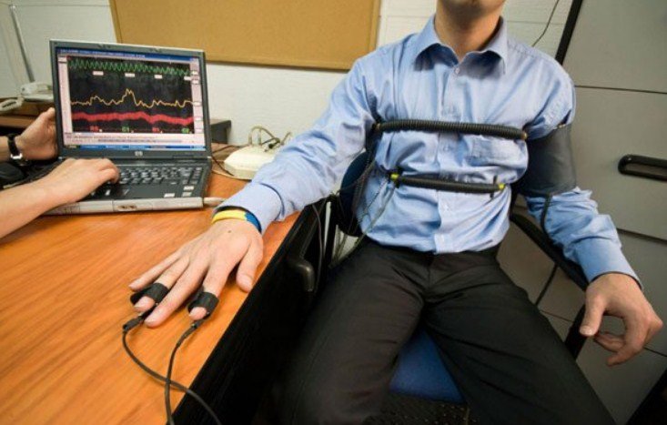 How Much for a Polygraph Test