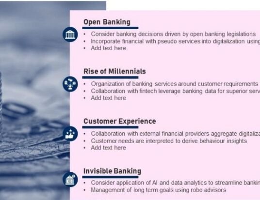 Financial Revolutionist Highlights the Latest Trends and Insights