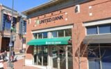 O Dell Group LLC Acquires New Stake in United Community Banks