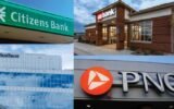 US regional banks