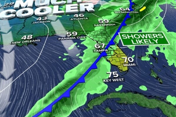 Weather in Tampa Bay