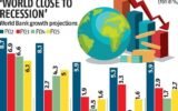 Global Banks Eye India as a Growth Market
