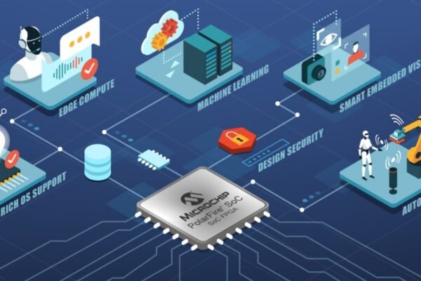 Microchip Technology to Showcase Its Smart and Secure Embedded Solutions