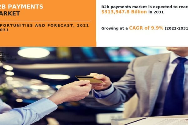 B2B Payments Market to Reach $313.9 Billion by 2031, Growing at 9.9% CAGR