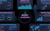 Financial Advisory Services Market to Witness Robust Growth in 2030