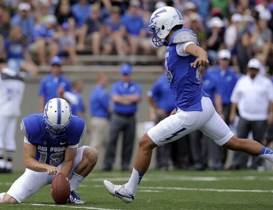 How to Celebrate College Football Season with 10 Iconic Breweries