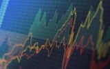 New Business in 2023 Amid Economic and Supply Chain Challenges