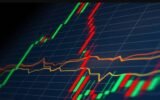 How Inflation is Forcing Central Banks to Change Their Policies