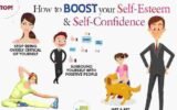 How to Boost Your Business Performance with a Positive Self-Image