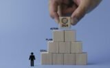 How to Plan and Achieve Your Small Business Goals in 2024