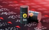 global oil market price