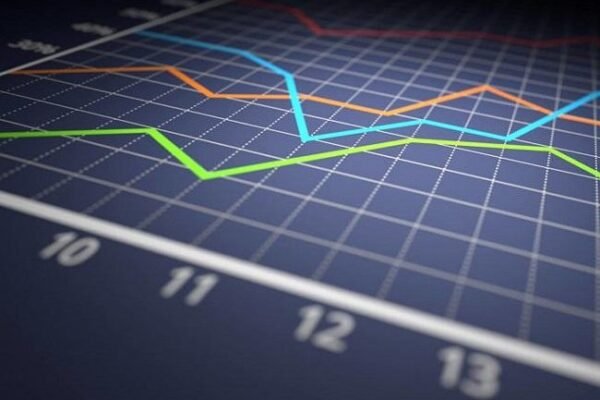 indian stock market
