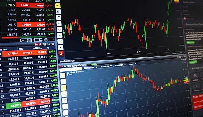 stock market trading screen with indian indices