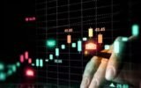 Nifty50 support resistance levels