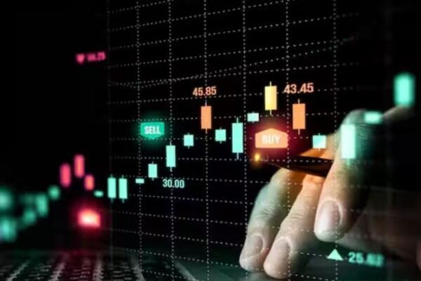 Nifty50 support resistance levels