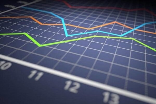 Indian stock market