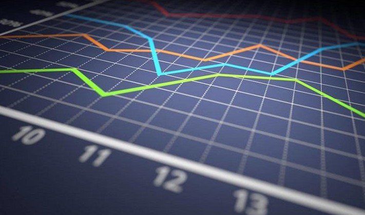 Indian stock market