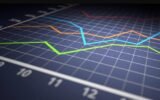 Indian stock market