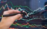 Indian stock market