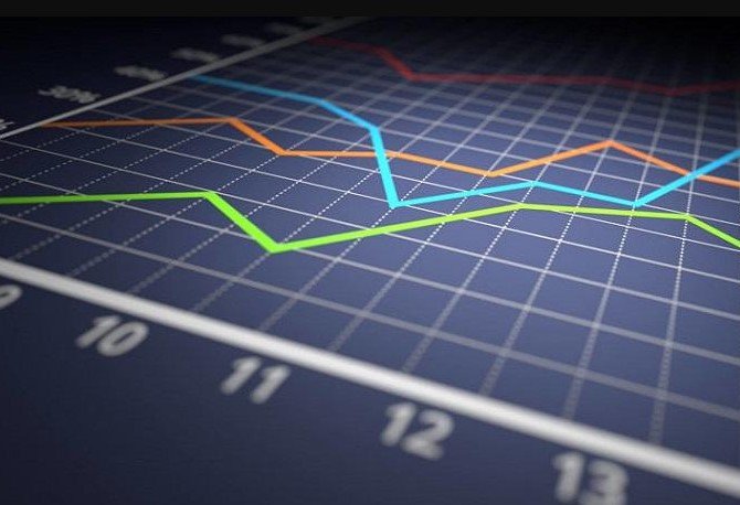 Indian stock market