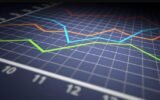 Indian stock market
