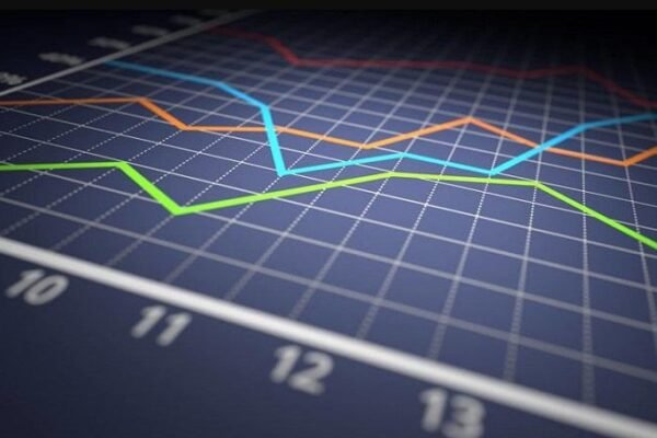 Indian stock market