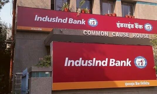 IndusInd Bank stock market