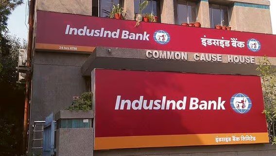 IndusInd Bank stock market