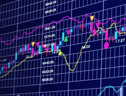 Indian stock market