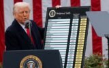 trump india trade tariff