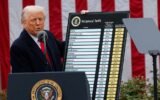 donald trump india trade tariffs