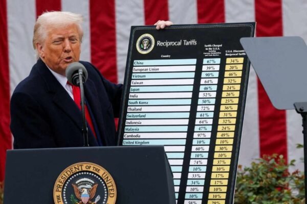 donald trump india trade tariffs