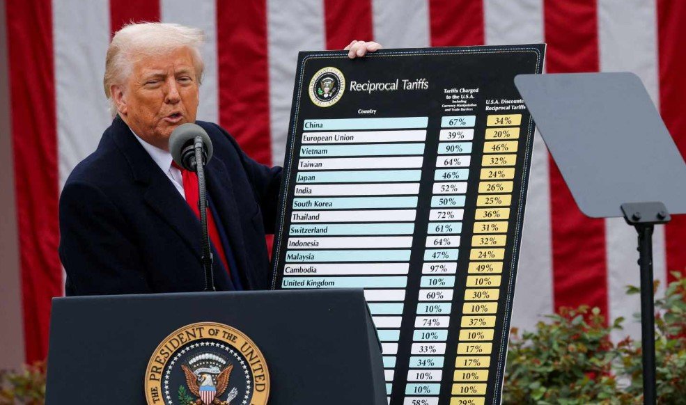 donald trump india trade tariffs