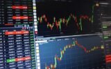 stock market graph