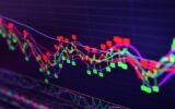 stock market graph