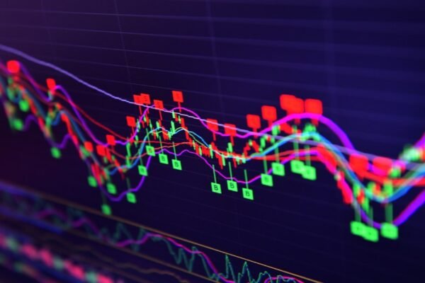 stock market graph