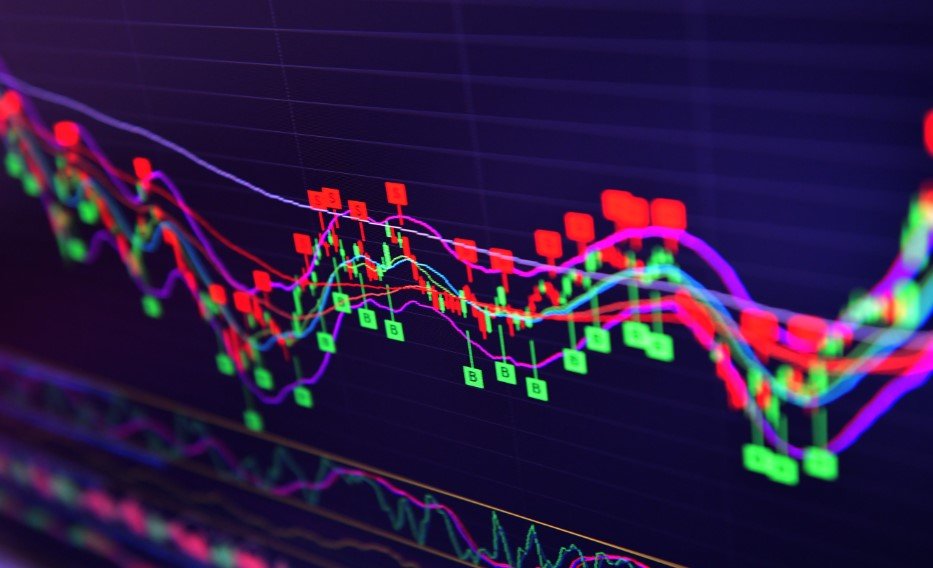 stock market graph