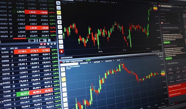 stock market graph