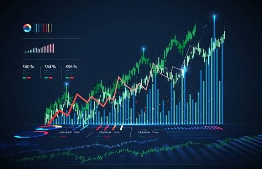 indian stock market graph