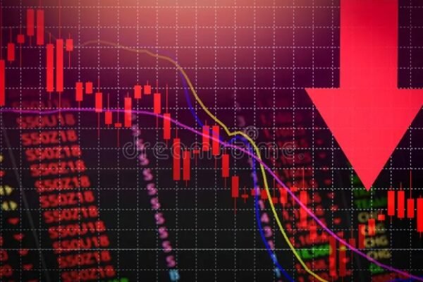 stock market graph