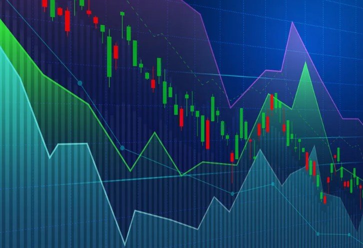 stock market graph