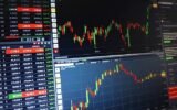 stock market graph