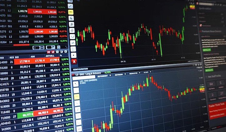 stock market graph