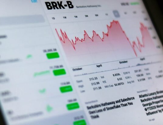 stock market graph