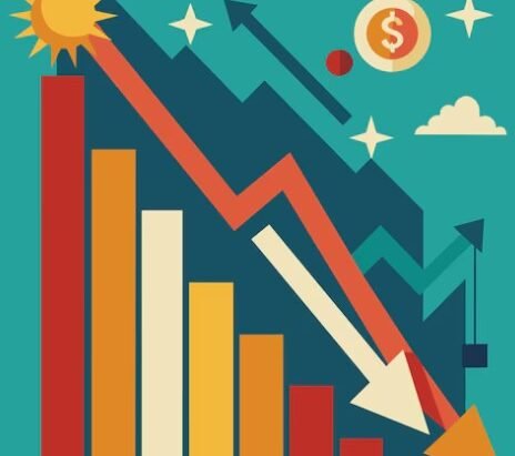 economic growth chart